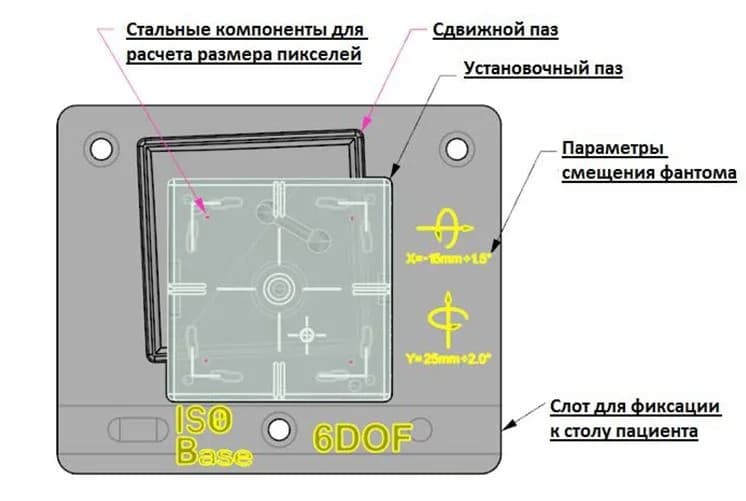 Ref. 023-08 ISO Daily 6DOF ISO Base — регулируемая платформа для фантома ISO