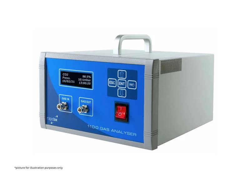 Rapidox 1100 — анализатор CO₂ — Cambridge Sensotec