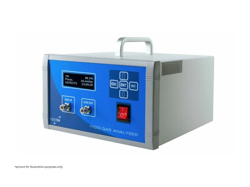 Rapidox 1100 — гелий анализаторы — Cambridge Sensotec