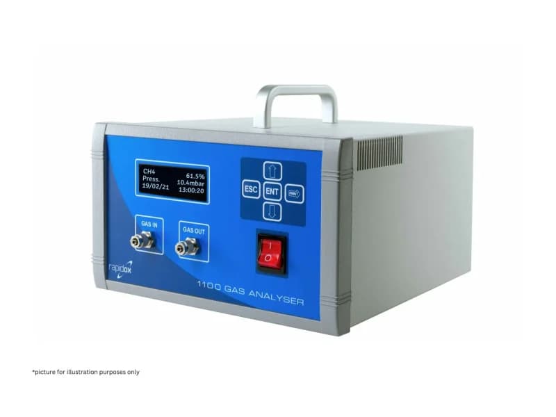 Rapidox 1100 — анализатор метана CH₄ — Cambridge Sensotec